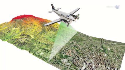 ScienceCasts - NASA to Launch Carbon Observatory - HD