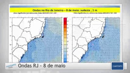 Previsão das ondas para o Rio de Janeiro