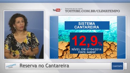 Climatempo News -  Edição das 9h30 - 07/04/2014