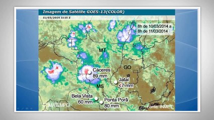 Climatempo News -  Edição das 9h30 - 11/03/2014