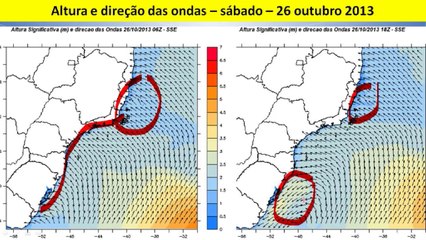 Sol na praia? Confira as ondas!