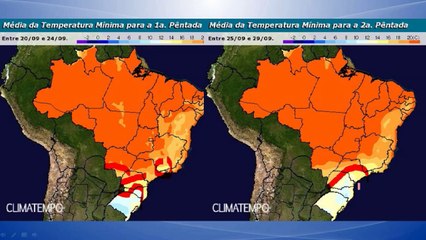 Calor predomina no começo da Primavera