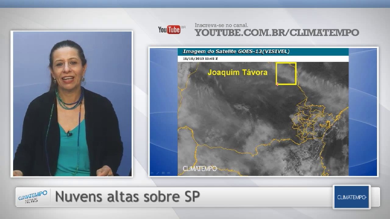 Como o halo solar se forma?