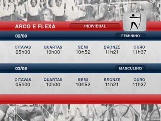 Olimpíadas 2012 - Arco e Flecha