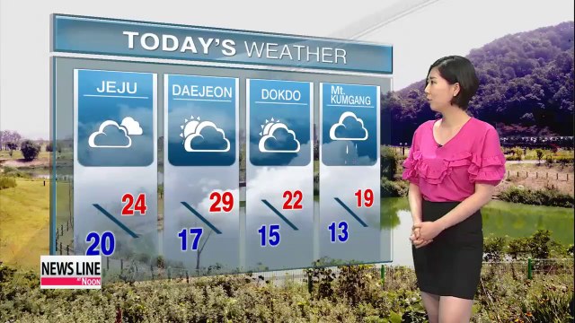 Strong UV levels nationwide with hotter temps