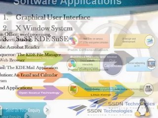 Linux Server Corporate training Delhi