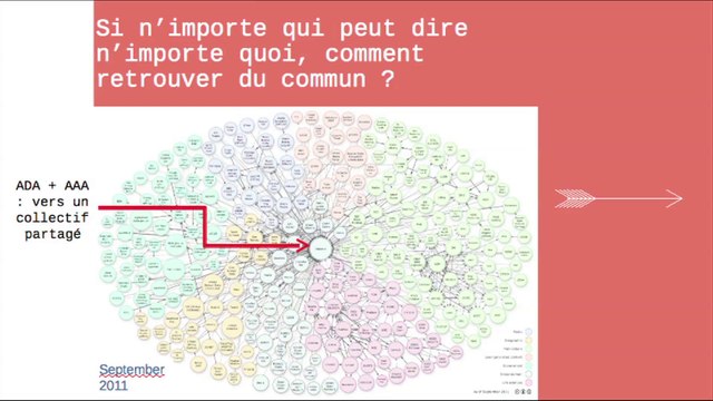 La démocratie au cœur du Web : Web de données et parlement des choses , Alexandre Monnin
