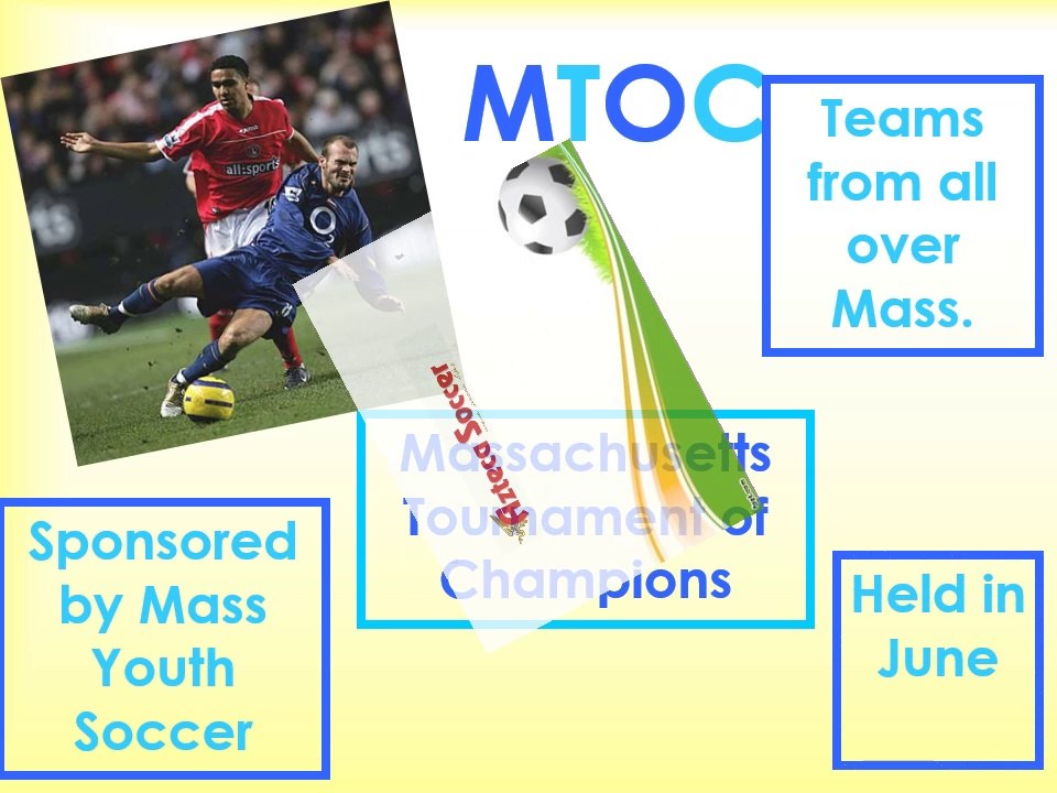History of Soccer