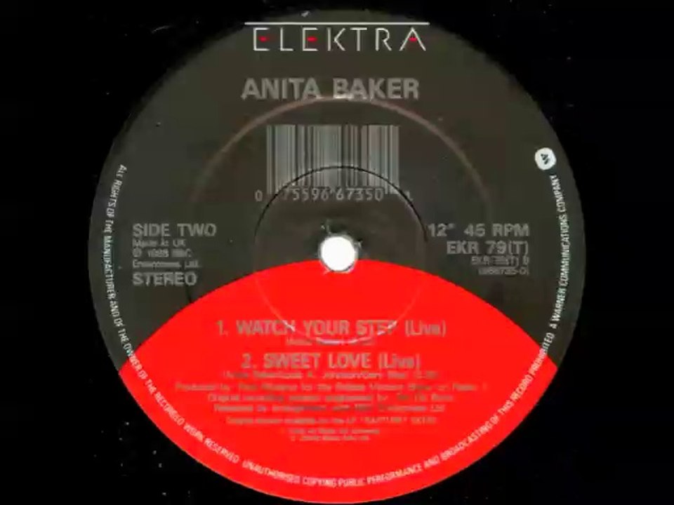 Anita Baker - Giving You The Best That I Got　から