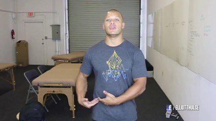 Ab Muscle Activation