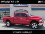 2003 Dodge Ram 1500 in Baltimore Maryland at CarZone USA