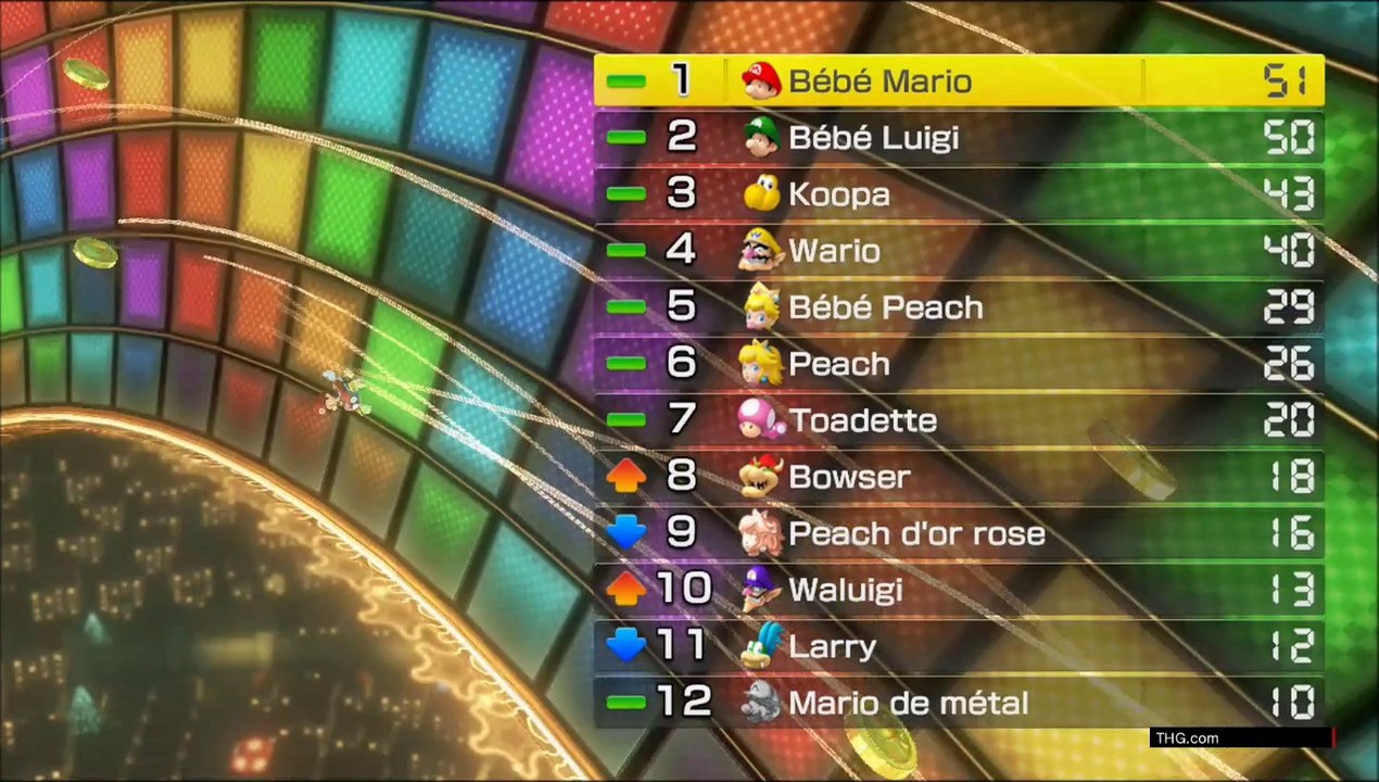 Play Gameplay - Mario Kart 8