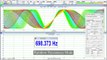 A Brief Introduction of Second Generation USB Oscilloscopes Spectrum Analyzers Signal Generators
