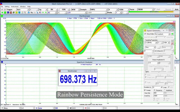 A Brief Introduction of Second Generation USB Oscilloscopes Spectrum Analyzers Signal Generators