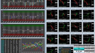 Forex time-lapse video with 4X EDGE for 2014-06-27