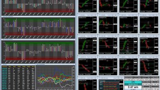 Forex time-lapse video with 4X EDGE for 2014-06-23