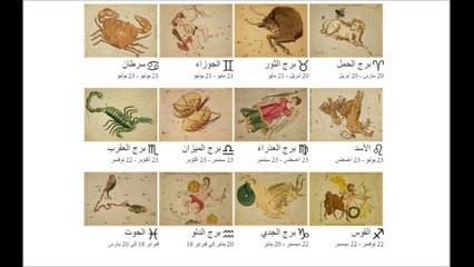 كيف اعرف برجي : اعرف برجك و ما هو برجك بالتحديد