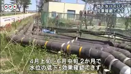 20140628地下水バイパスも水位変化なし 福島