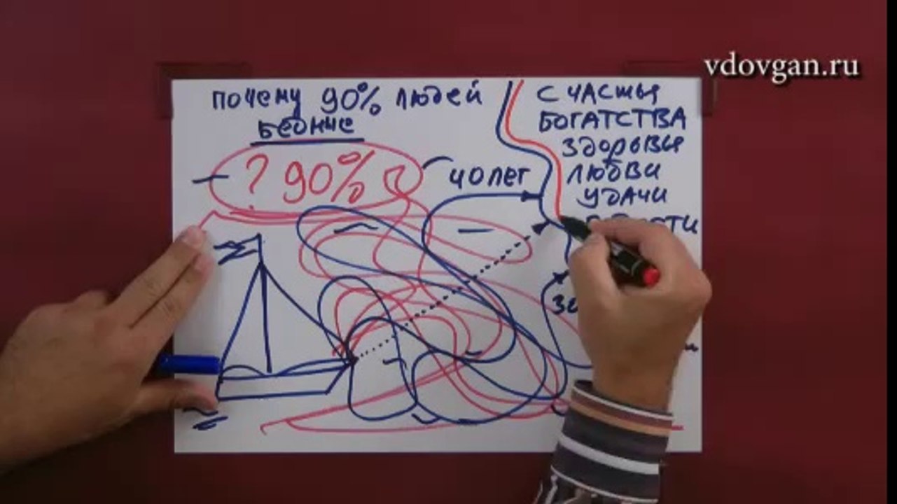 Владимир Довгань. Почему 90_ людей бедные.