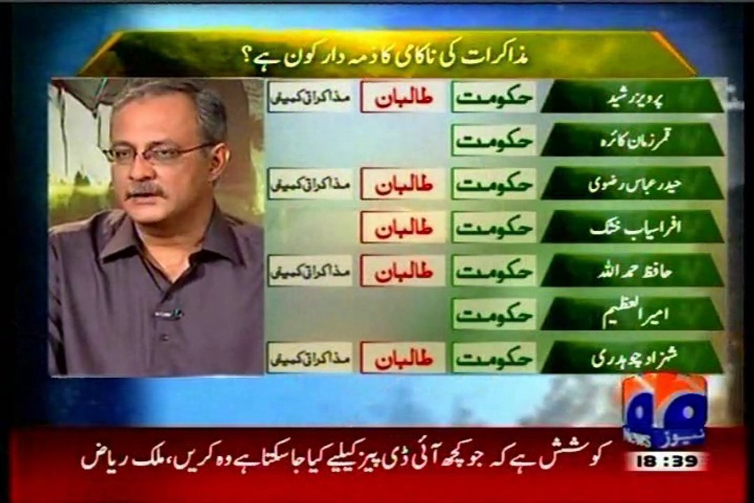 Part 1 GEO Jang Se Aman Tak Saleem Safi with MQM Haider Abbas Rizvi (29 JUNE 2014)