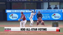Na Sung-bum leading All-star voting