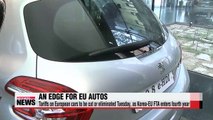 Tariffs on European cars to be cut or eliminated Tuesday