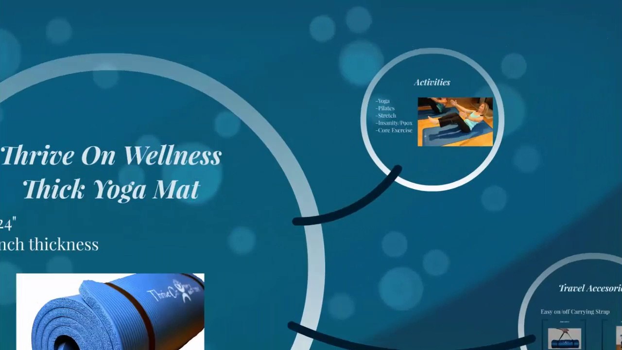 Exercise Mat Selection Criteria Tutorial