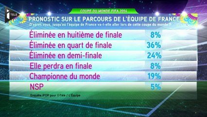 Les Bleus, plus populaires que jamais