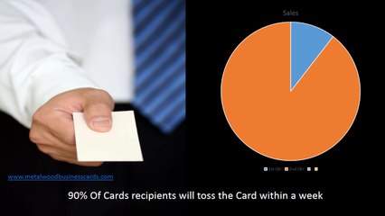 Bussines Cards