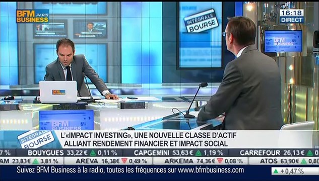 L'impact investing, un placement qui allie rendement et impact social