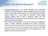 JSB Market Research: Precision Farming Market by Technology, Components, Applications - Global Forecast & Analysis (2013 - 2018)
