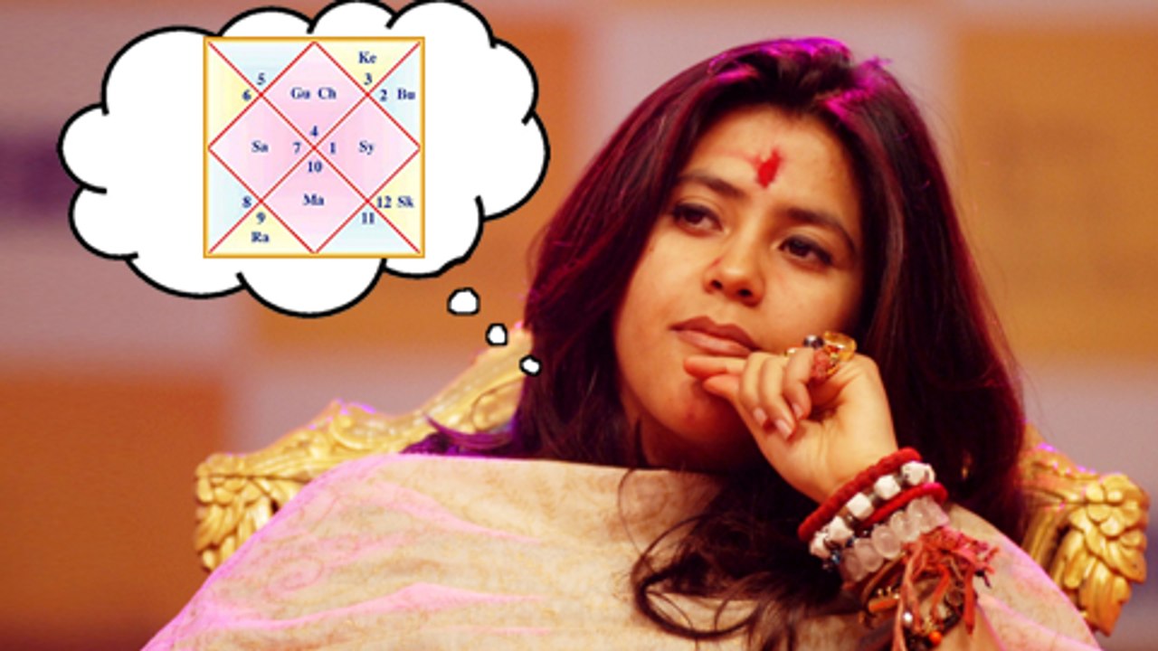 Revealed! Ekta Kapoor Matches Kundali Of Her Actors