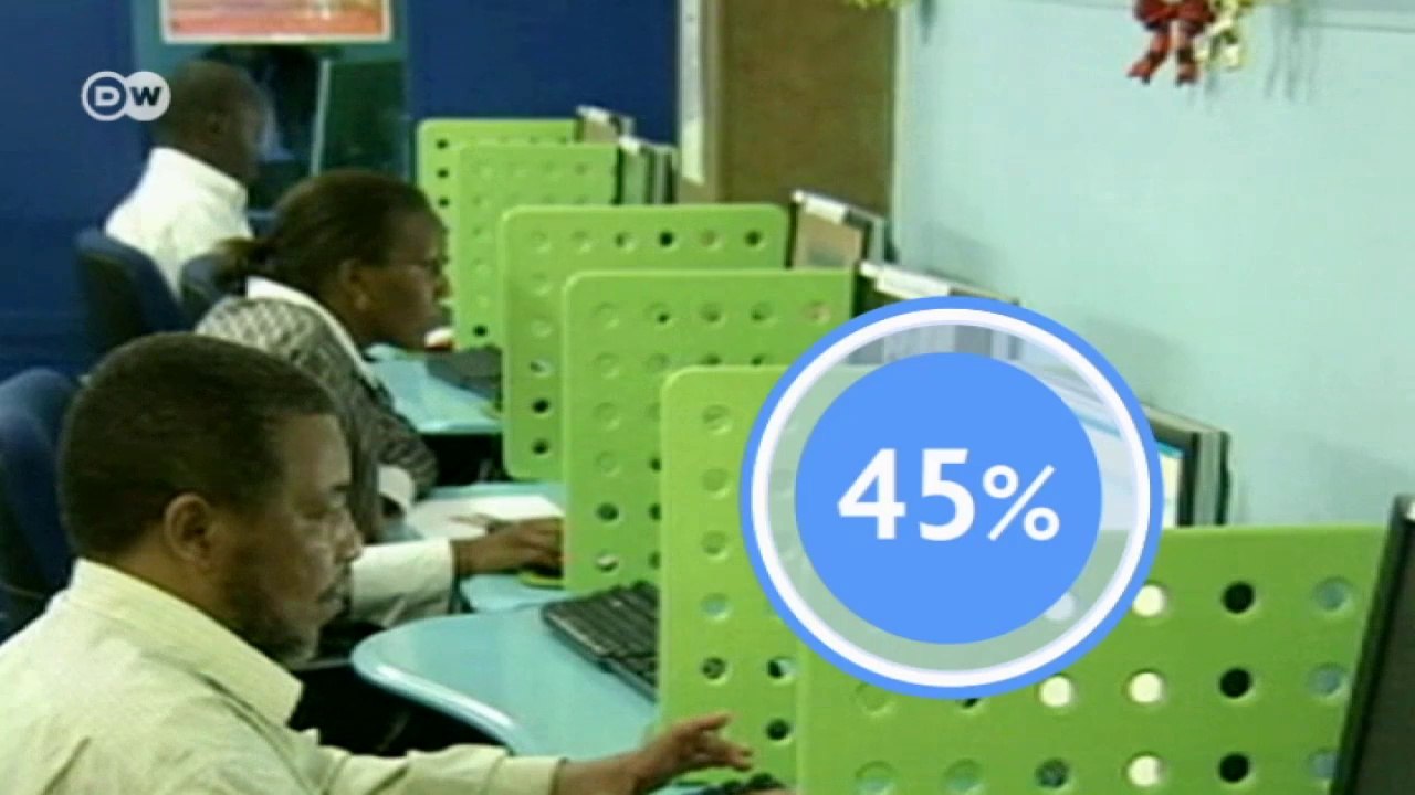 Global Count: The Internet | Global 3000