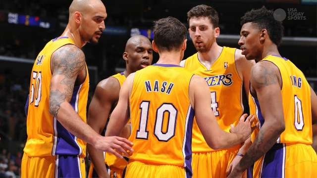 What the Lakers need to do to win a title