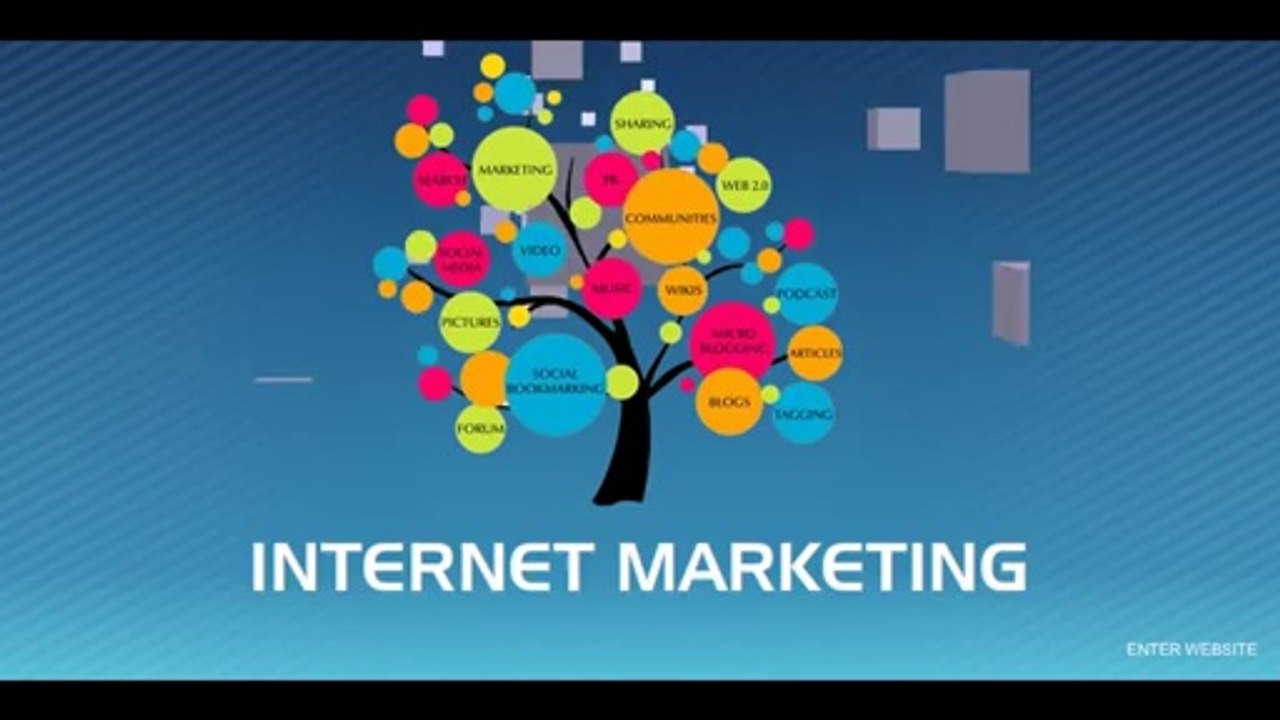 Magento Customization, Wordpress Development, Web Design