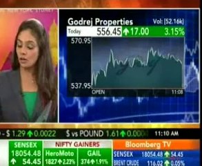 Bloomberg TV -- Godrej Summit entire 1st phase sold in one day