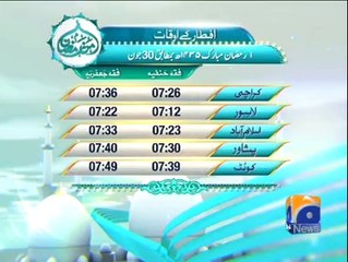 Ramazan Iftar Time Table In Pakistan - 30 June 2014