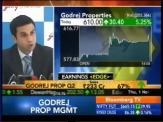 Bloomberg TV Countdown,Mr Pirojsha Godrej MD & CEO