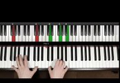 Piano for All - The Fastest way to learn Piano & Keyboard chords