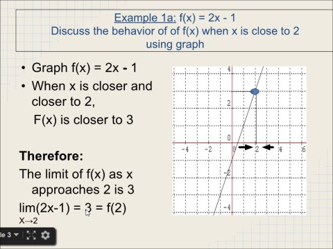 Maths Calculus | Limits Tutorial | Introduction to limits | Estimate Limits | Whether limits of functions exist | Properties of Limits | Direct Substitution to evaluate limits