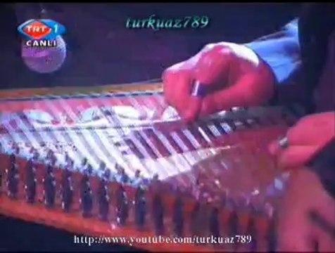 Tuğçe PALA-Dert Bende Derman Sende