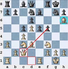 'I already know it' Part - 2 by GM Igor Smirnov