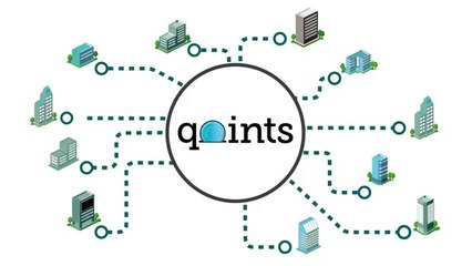 Qoints Video by Modeo Media