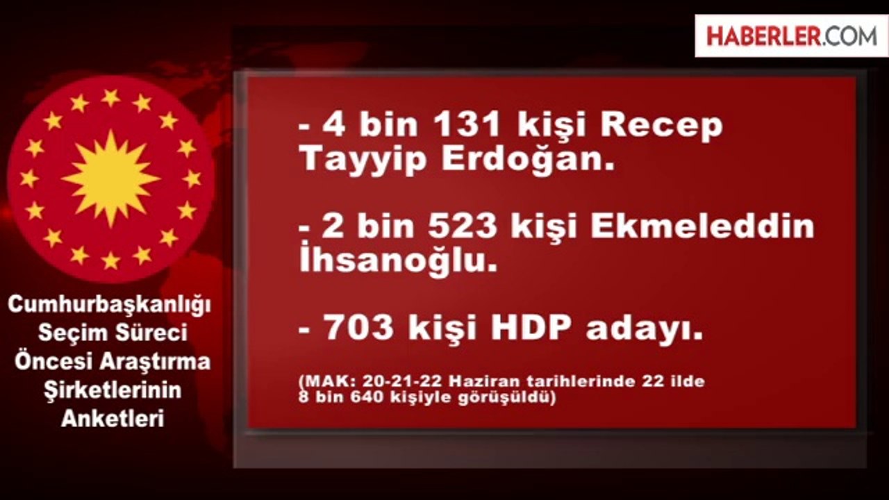 Köşk İçin Yarış Başlıyor