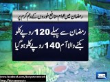 Dunya news-Inflation out of government control in Ramadan