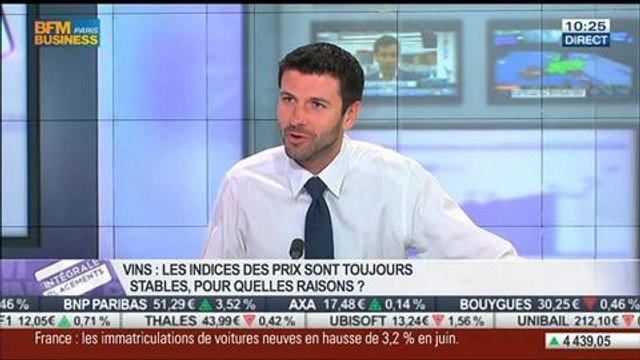 Le vin est-il désavantagé par rapport à la bière durant cette Coupe du Monde de football ?: Angélique de Lencquesaing, dans Intégrale Placements – 01/07