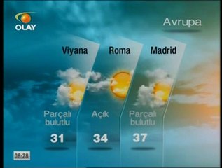 22 -08-2013 Hava Durumu Berlin londra paris üsküp - saraybosna viyana  (2) kubilaysavash