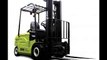 Download Link http://xxsurl.com/z55ne1 Clark GCS/GPS Standard Forklift Service Repair Workshop Manual DOWNLOAD    Original Factory Clark GCS/GPS Standard Forklift Service Repair Manual is a Complete Informational Book. This Service Manual has easy-to-read