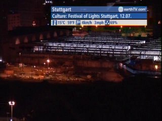 Tenerife - Spain, Venice - Italy, Udaipur - India, Washington - USA, Stuttgart - Germany, Lugano - Ticino - Switzerland, Amsterdam - Netherlands