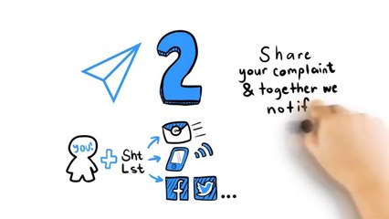 Sht Lst Explainer Video by Modeo Media